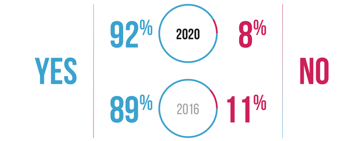 about us why stat.max 800x600 ZR7BXz1.width 800 1