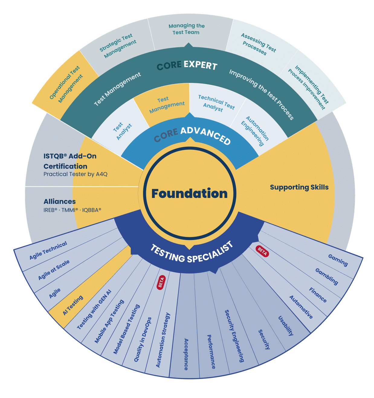 Matteo_0202_Fullnames